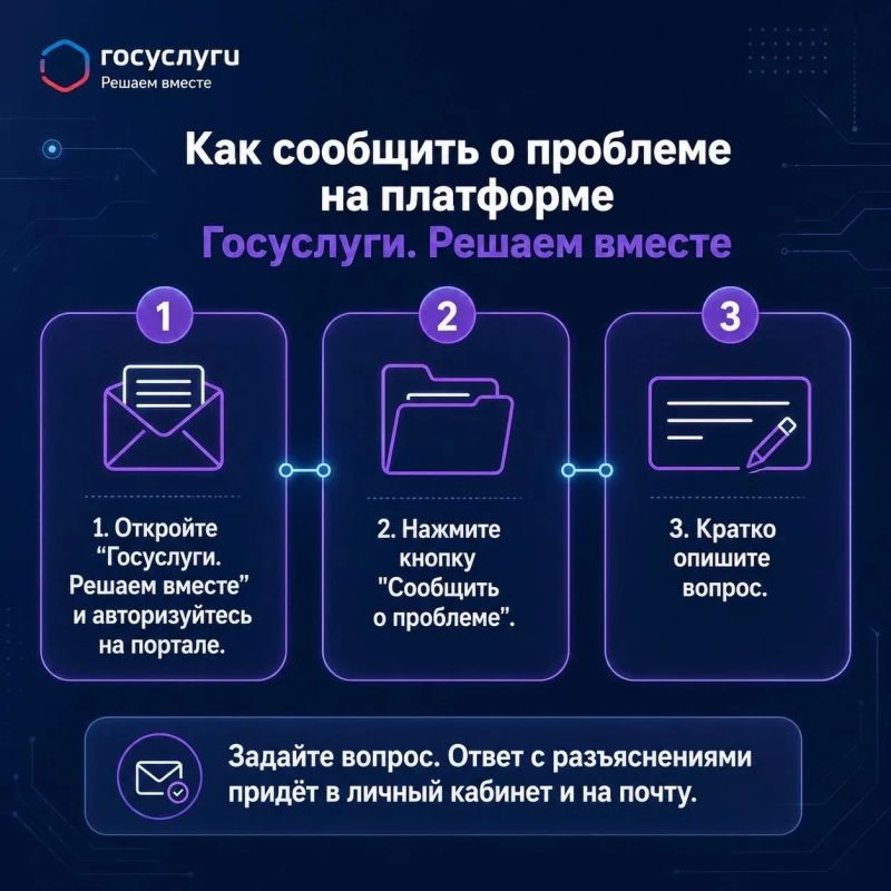 Не знаете как вызвать врача на дом? Не знаете как вызвать врача на дом?