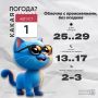 Доброе утро, калужане!. Сегодня синоптики обещают облачную погоду с прояснениями и без осадков