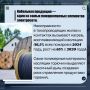 Центральное межрегиональное территориальное управление (ЦМТУ) Росстандарта опубликовало статью об эксперименте по осуществлению надзора за кабельной продукцией
