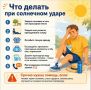 Первая помощь при солнечном ударе: пошаговая инструкция