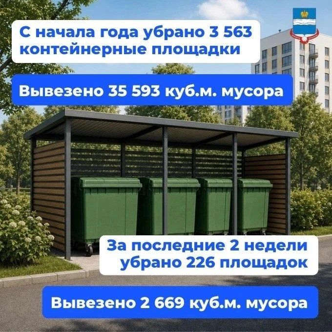 Почему на контейнерных площадках скапливается мусор и кто его должен убирать рассказали в нашем канале в МАХ: clck.ru/3V8xhP
