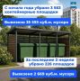 Почему на контейнерных площадках скапливается мусор и кто его должен убирать