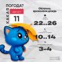 Доброе утро, калужане!. Сегодня синоптики обещают облачную погоду, временами дождь