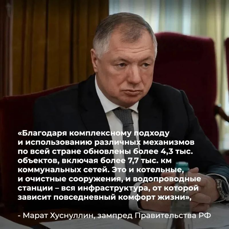 При участии Фонда развития территорий модернизировано более 4,3 тыс