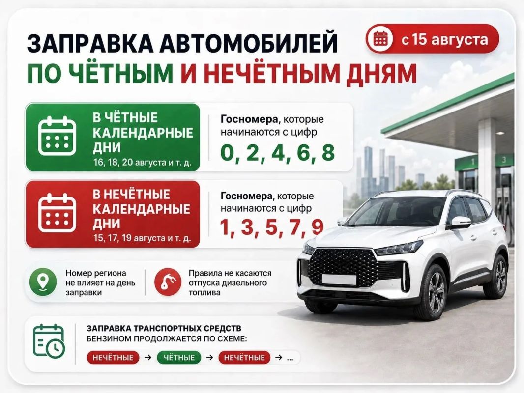 В Калужской области вводят продажу бензина по схеме «чет/нечет»