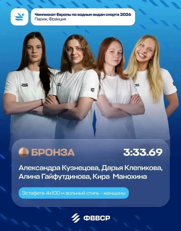 Владислав Шапша: Наша Алина Гайфутдинова принесла в копилку сборной России вторую бронзовую медаль Владислав Шапша: Наша Алина Гайфутдинова принесла в копилку сборной России вторую бронзовую медаль