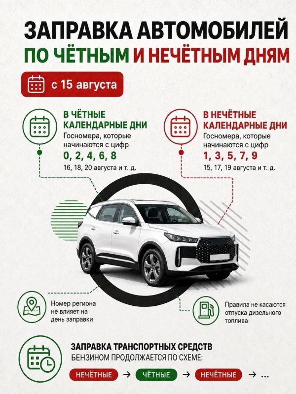 В Калужской области вводятся дополнительные меры стабилизации ситуации с топливом