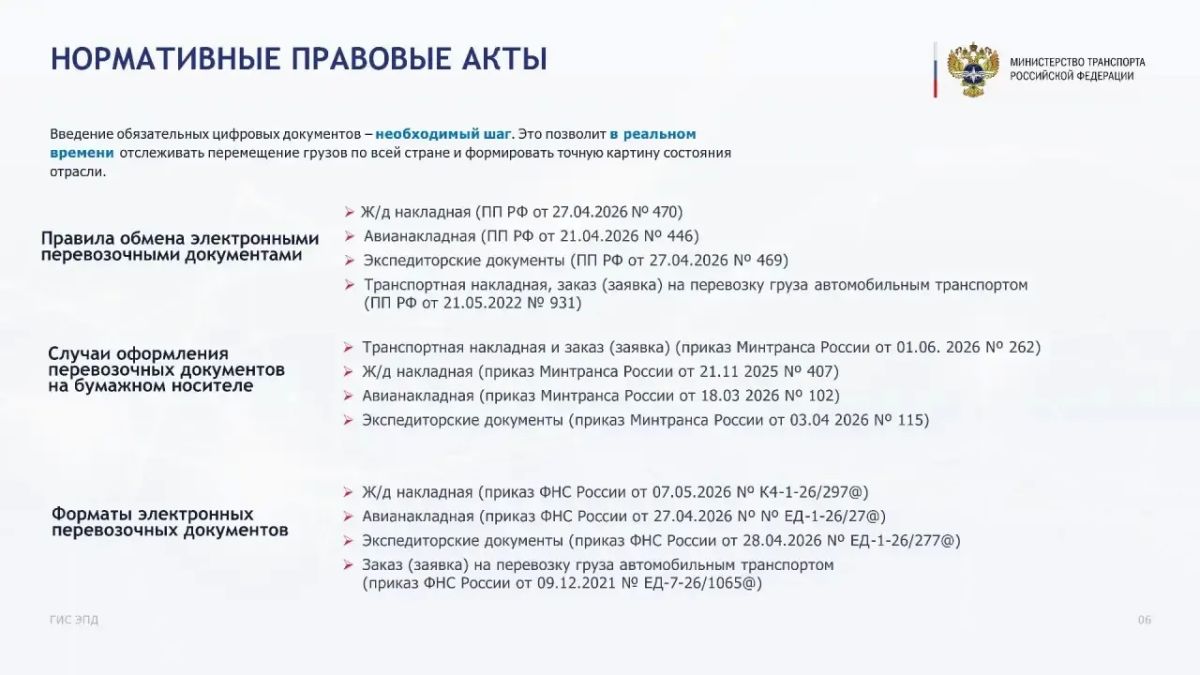 Министерство транспорта РФ предлагает ознакомиться с электронным документооборотом на транспорте и условиями его обязательного применения с 1 сентября 2026 года! Министерство транспорта РФ предлагает ознакомиться с электронным документооборотом на транспорте и условиями его обязательного применения с 1 сентября 2026 года!