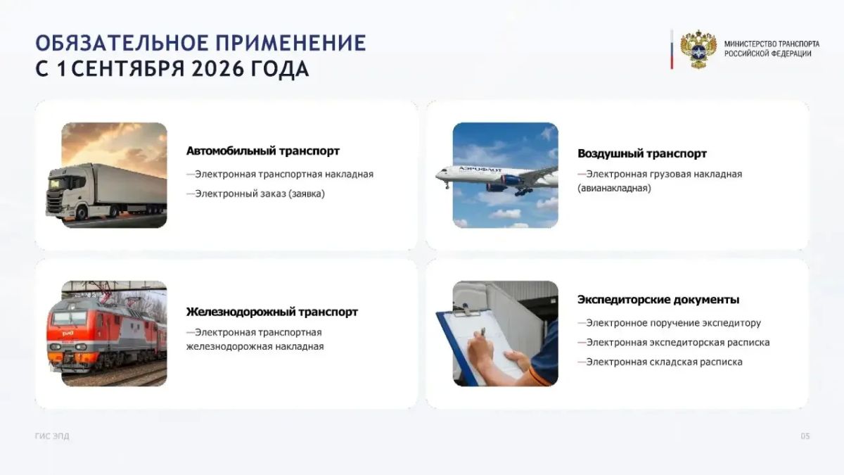 Министерство транспорта РФ предлагает ознакомиться с электронным документооборотом на транспорте и условиями его обязательного применения с 1 сентября 2026 года! Министерство транспорта РФ предлагает ознакомиться с электронным документооборотом на транспорте и условиями его обязательного применения с 1 сентября 2026 года!