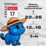 Доброе утро, калужане!. Сегодня синоптики обещают облачную погоду и временами небольшой дождь