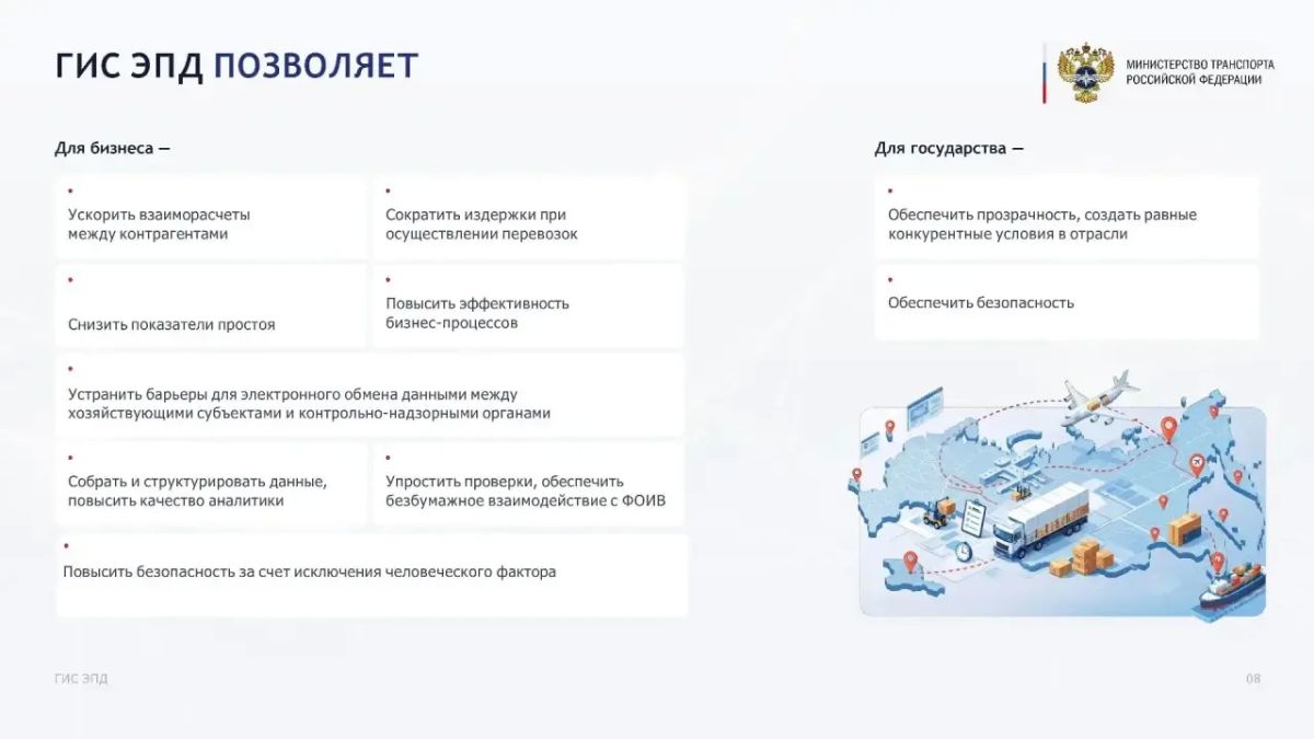 Министерство транспорта РФ предлагает ознакомиться с электронным документооборотом на транспорте и условиями его обязательного применения с 1 сентября 2026 года! Министерство транспорта РФ предлагает ознакомиться с электронным документооборотом на транспорте и условиями его обязательного применения с 1 сентября 2026 года!