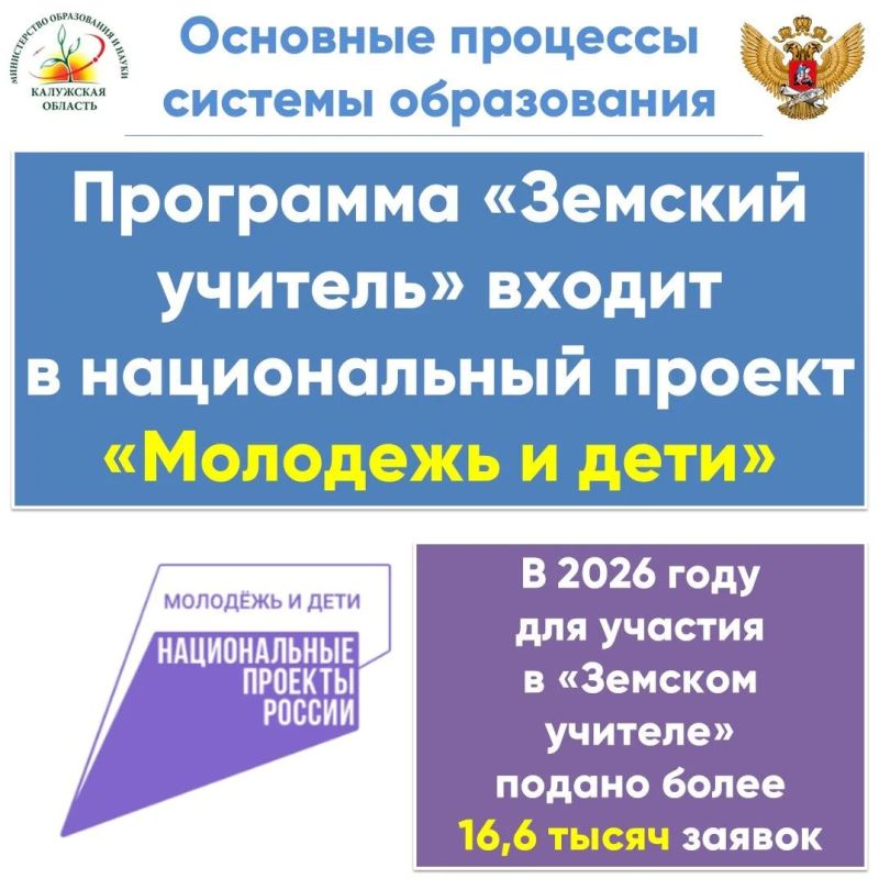 Растёт интерес к программе «Земский учитель» Растёт интерес к программе «Земский учитель»