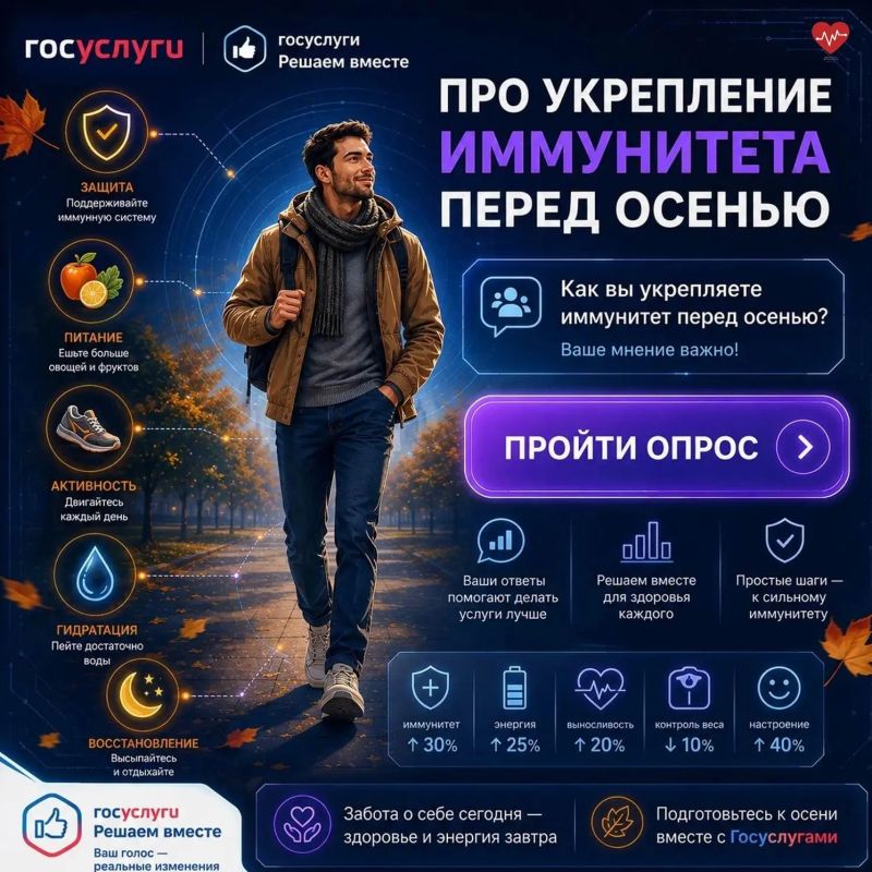 Осень — время простуд и вирусов