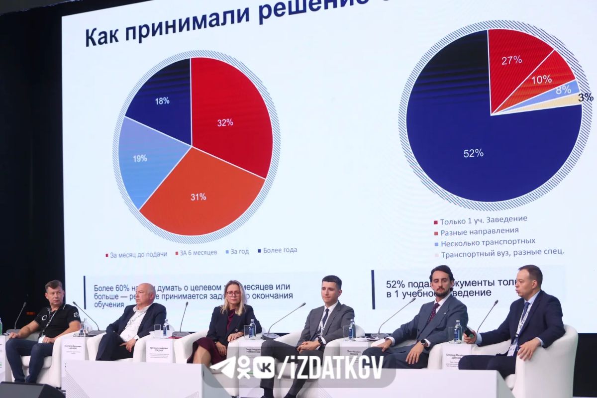 Роль профессионального образования как фактор экономического роста обсудили в Калуге
