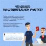 Продолжаем рубрику #Молодёжь40ГолосуетВпервые!