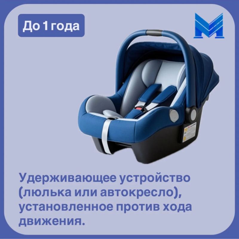 В преддверии начала учебного года напоминаем о правилах перевозки детей в автомобиле В преддверии начала учебного года напоминаем о правилах перевозки детей в автомобиле