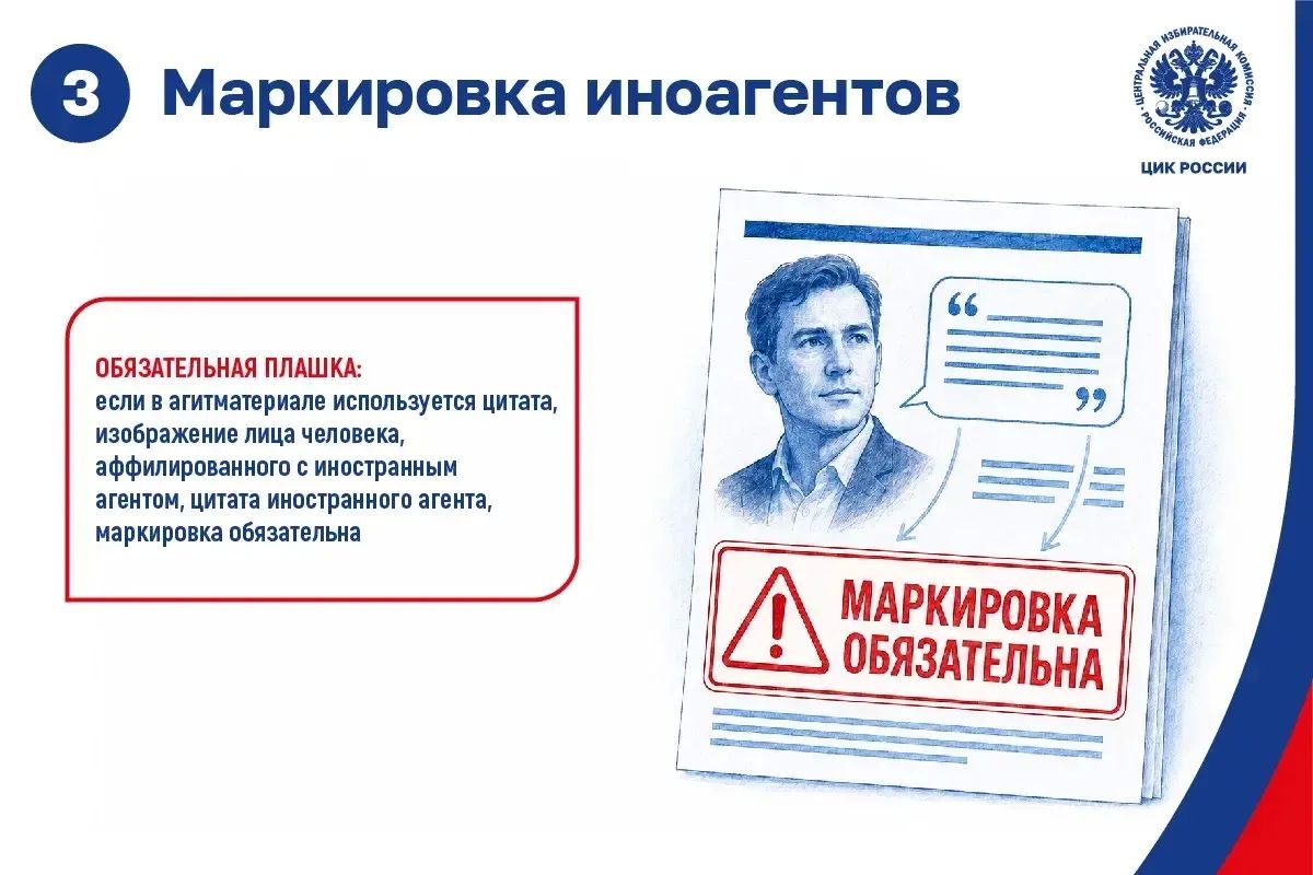 Правила агитации в СМИ. С момента открытия специального избирательного счета кандидаты и политические партии получают право вести предвыборную агитацию Правила агитации в СМИ. С момента открытия специального избирательного счета кандидаты и политические партии получают право вести предвыборную агитацию