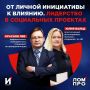 Лидерство в социальных проектах (от личной инициативы к влиянию)