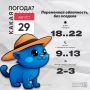 Доброе утро, калужане!. Сегодня синоптики обещают переменную облачность, без осадков