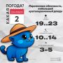 ������ ����, ��������!. ������� ��������� ������� ���������� ���������� � ��������� ��������������� ������