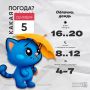 Доброе утро, калужане!. Сегодня синоптики обещают облачную погоду с дождем