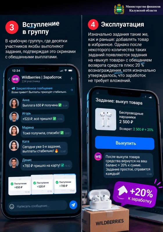 Фейковая подработка на маркетплейсах Фейковая подработка на маркетплейсах
