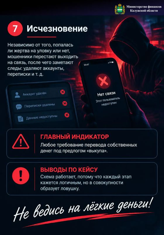 Фейковая подработка на маркетплейсах Фейковая подработка на маркетплейсах