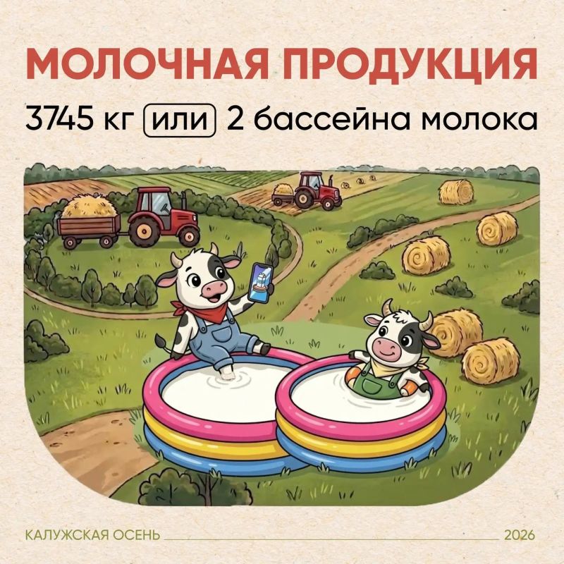 Итоги «Калужской осени — 2026»