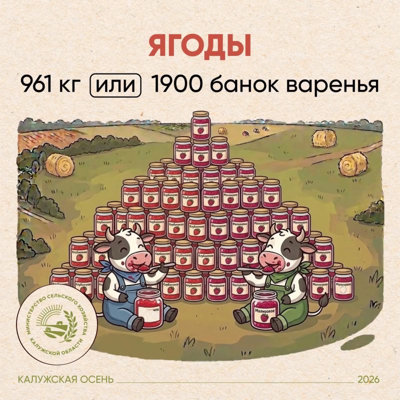 Подвели итоги «Калужской осени — 2026» Подвели итоги «Калужской осени — 2026»