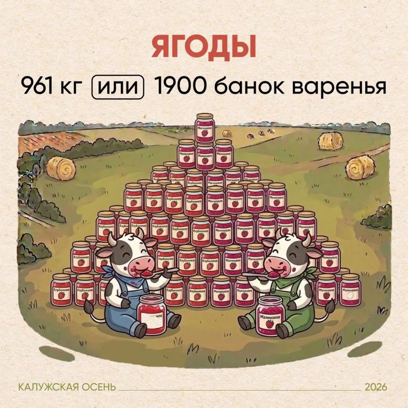 Итоги «Калужской осени — 2026» Итоги «Калужской осени — 2026»