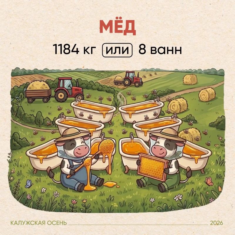 Итоги «Калужской осени — 2026» Итоги «Калужской осени — 2026»