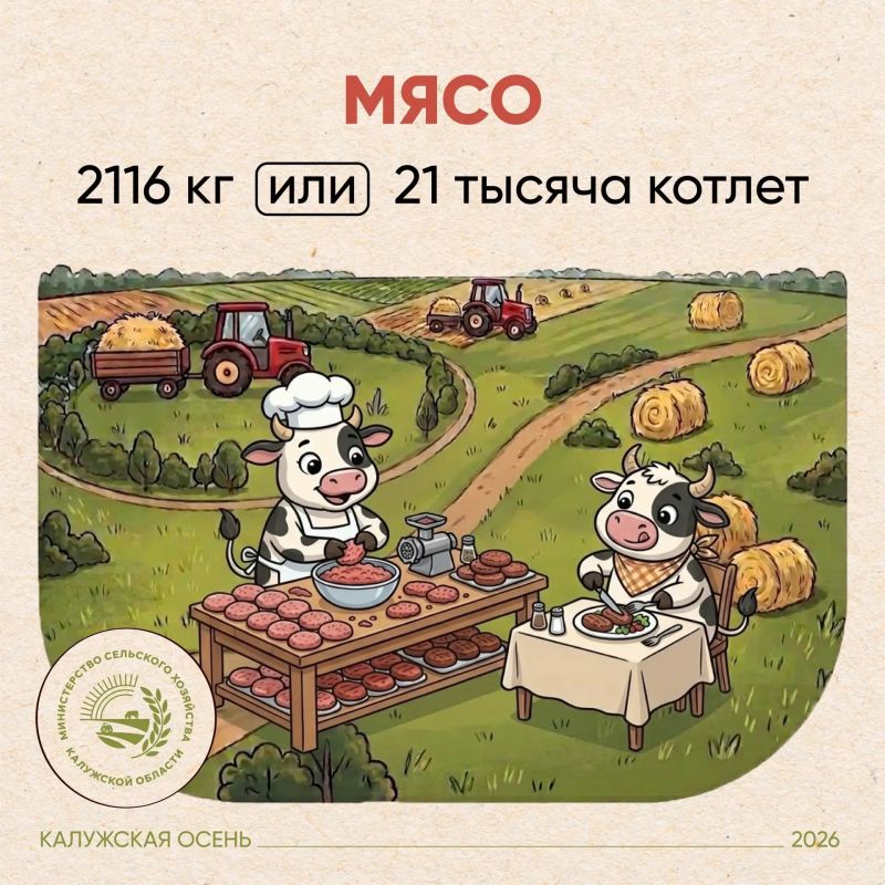 Подвели итоги «Калужской осени — 2026» Подвели итоги «Калужской осени — 2026»
