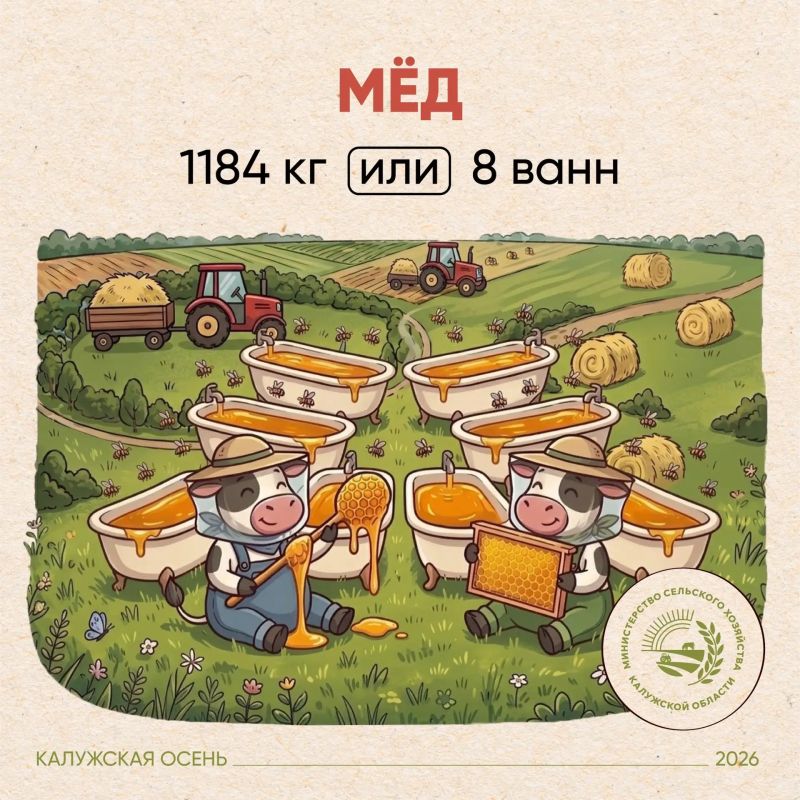 Подвели итоги «Калужской осени — 2026» Подвели итоги «Калужской осени — 2026»