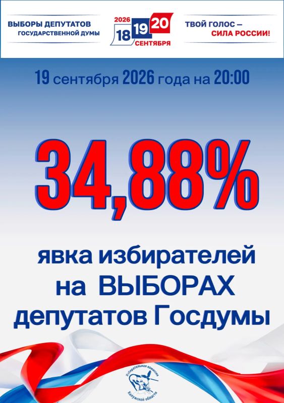 Явка избирателей на 20:00 часов 19 сентября 2026 года в Калужской области