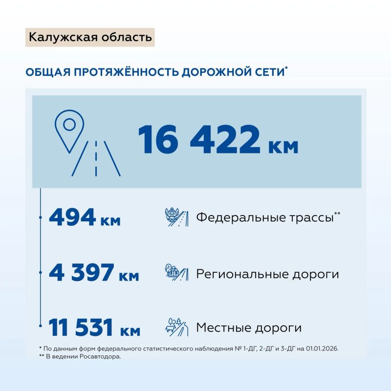 От космоса до арт-объектов среди лесов — путешествуем по Калужской области От космоса до арт-объектов среди лесов — путешествуем по Калужской области