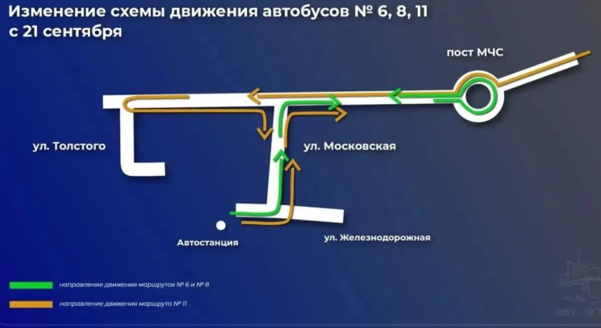 В Обнинске с 21 сентября изменился въезд в город и маршруты автобусов В Обнинске с 21 сентября изменился въезд в город и маршруты автобусов