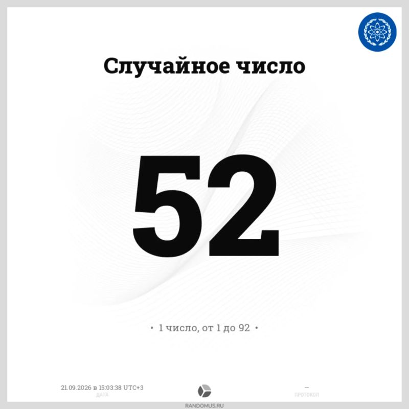 Итоги розыгрыша к 70-летию Обнинска!