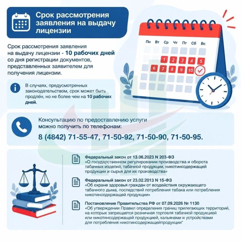 Уважаемые соискатели лицензий! Уважаемые соискатели лицензий!