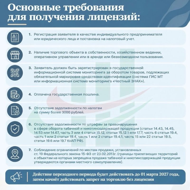 Уважаемые соискатели лицензий! Уважаемые соискатели лицензий!