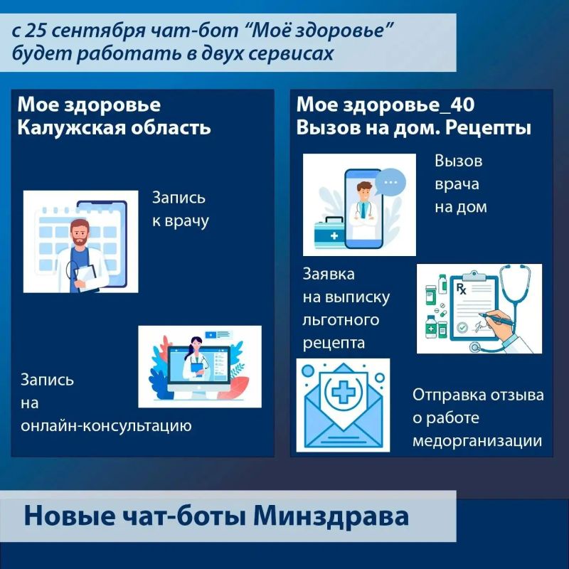 С 25 сентября чат-бот «Моё здоровье» меняет формат работы