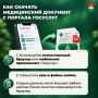 Сложности при скачивании электронных медицинских документов: как устранить
