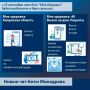 С 25 сентября чат-бот «Моё здоровье» меняет формат работы