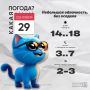 Доброе утро, калужане!. Сегодня синоптики обещают небольшую облачность, без осадков