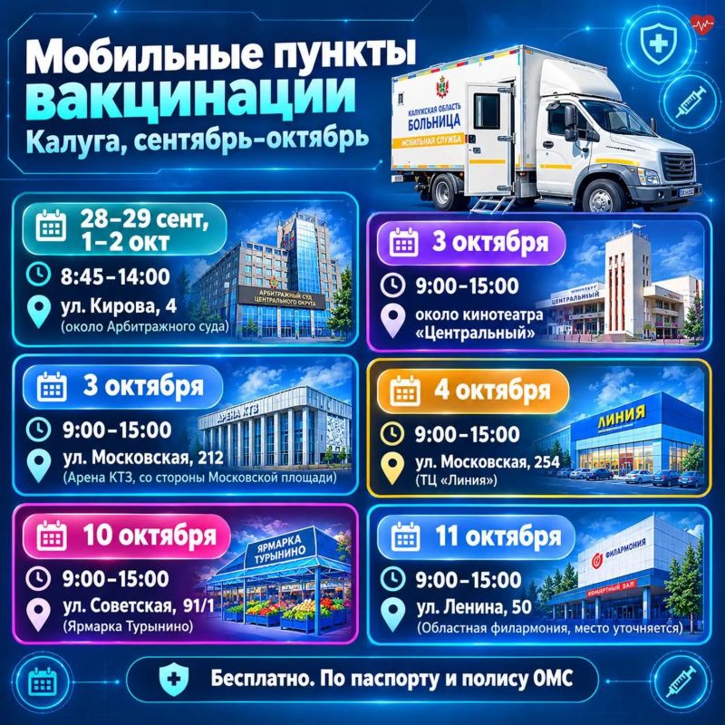 Собрали для вас все мобильные пункты вакцинации против гриппа на одной карточке