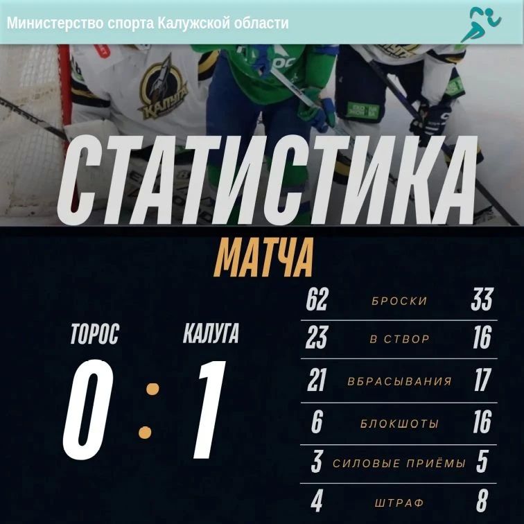 Победы двух наших хоккейных клубов!