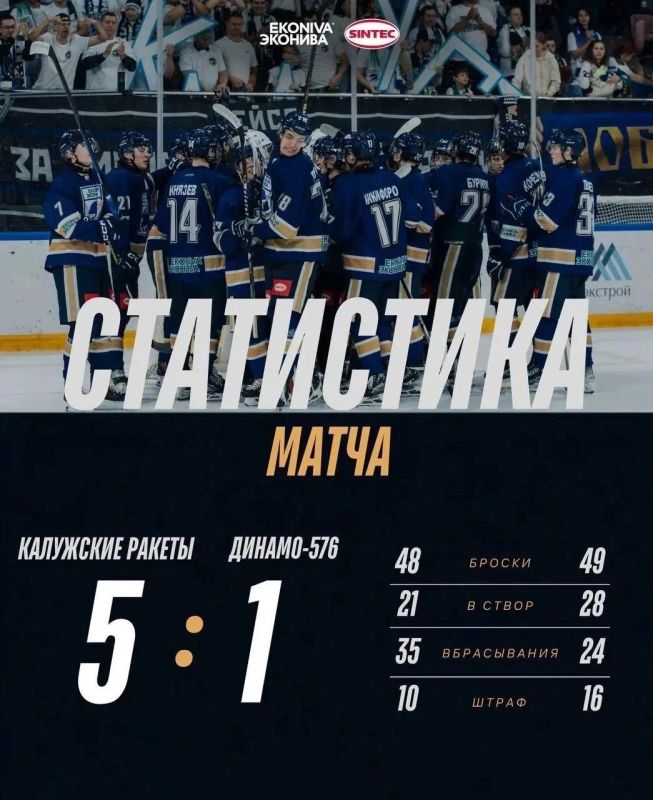 «Калужские ракеты» вновь взяли верх над «Динамо-576»