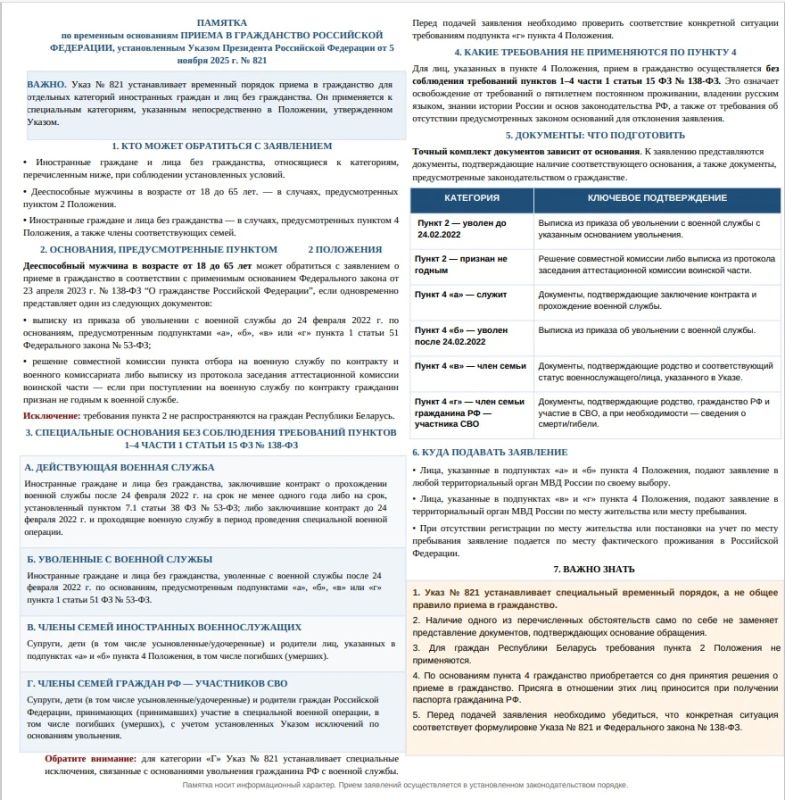 УМВД России по Калужской области информирует: действует временный порядок приёма в гражданство РФ (Указ № 821) для отдельных категорий лиц