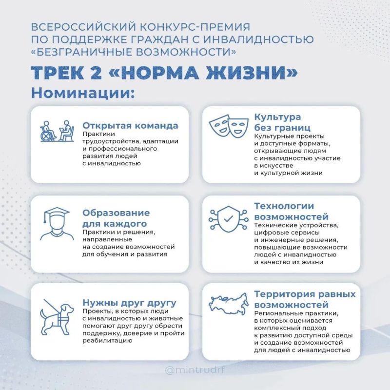 Стартовал Всероссийский конкурс-премия по поддержке граждан с инвалидностью «Безграничные возможности» Стартовал Всероссийский конкурс-премия по поддержке граждан с инвалидностью «Безграничные возможности»