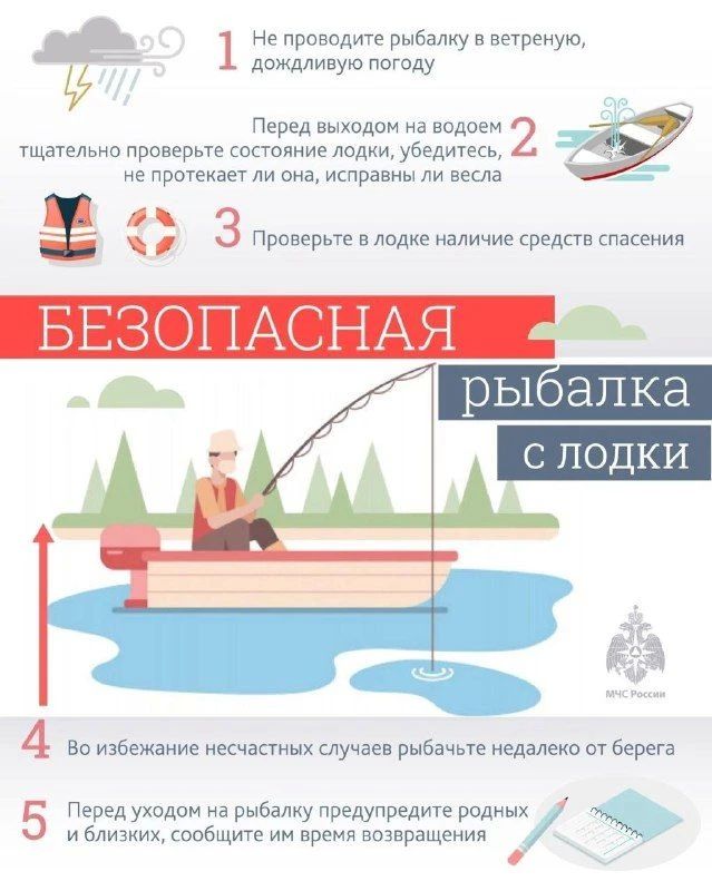 Меры безопасности при ловле рыбы с лодки