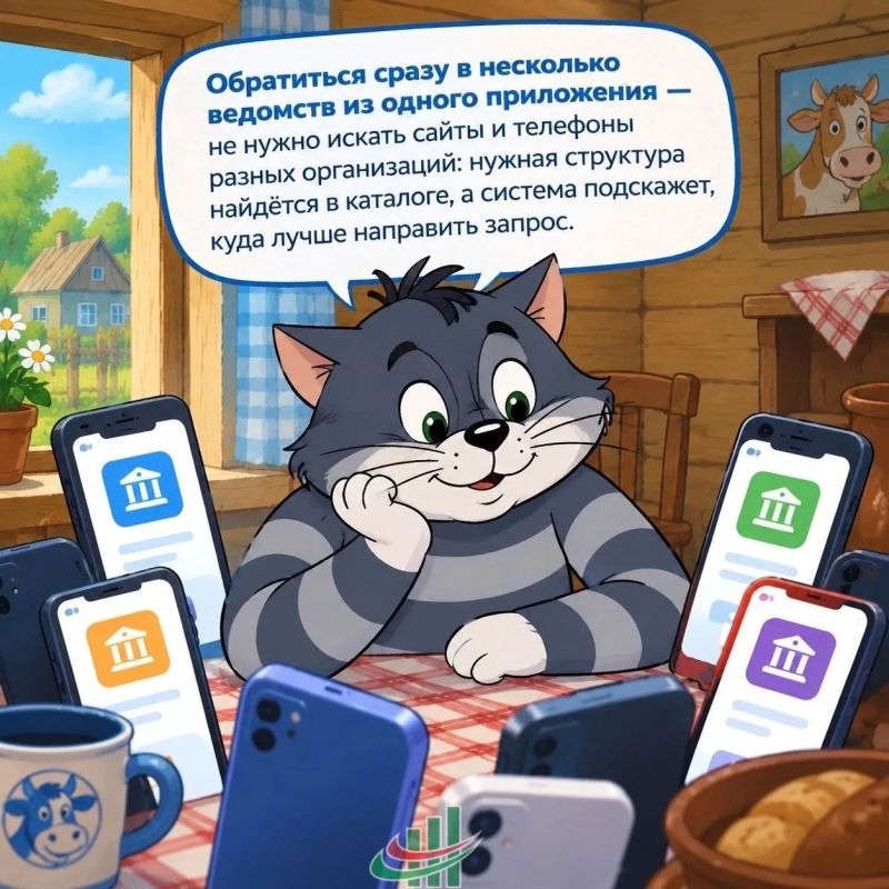 Что такое ПОС. Платформа обратной связи (ПОС) — это ваш помощник в оперативном решении проблем и обратной связи с органами власти и муниципалитетами Что такое ПОС. Платформа обратной связи (ПОС) — это ваш помощник в оперативном решении проблем и обратной связи с органами власти и муниципалитетами
